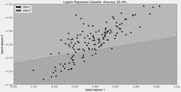 Driver Detection System - Volkswagen